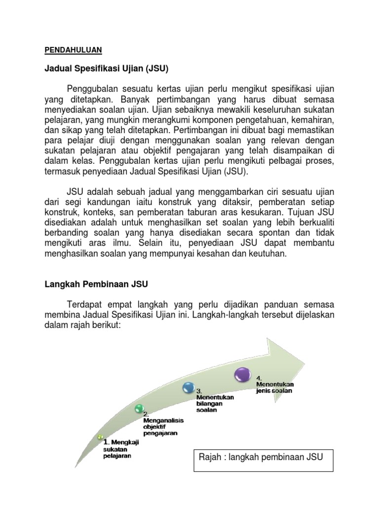 Assg Sains Jsu Pdf