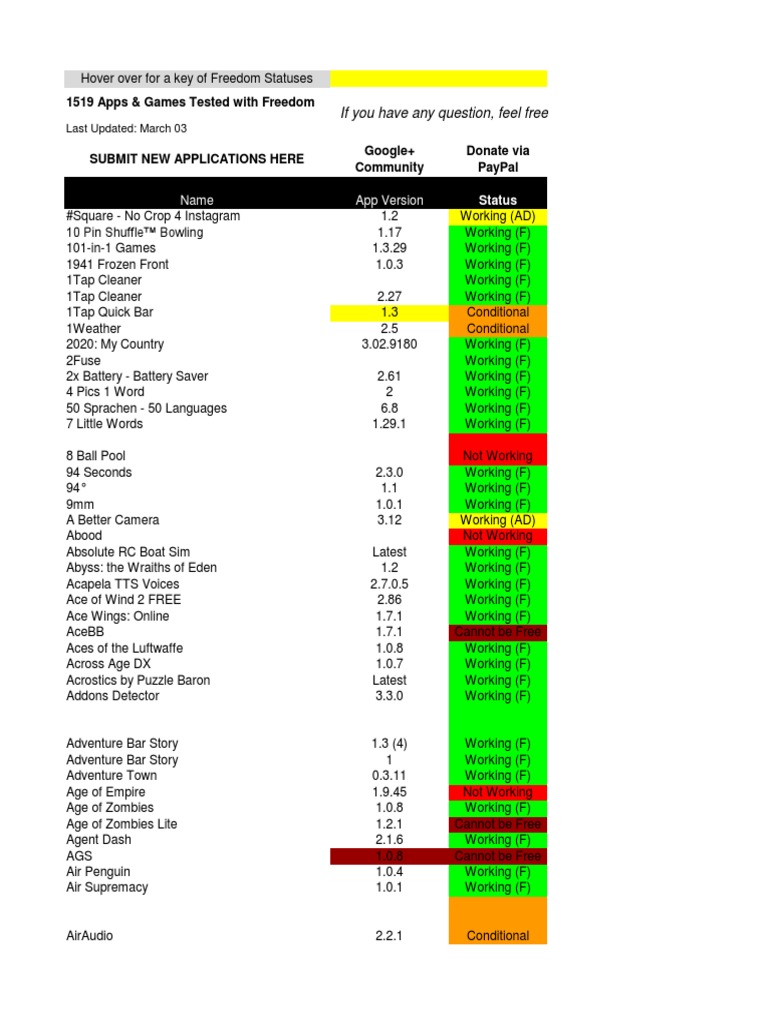 Ff.Tuthack.Com Free Fire Battleground Mod Apk V1.11.2 | Ff ... - 