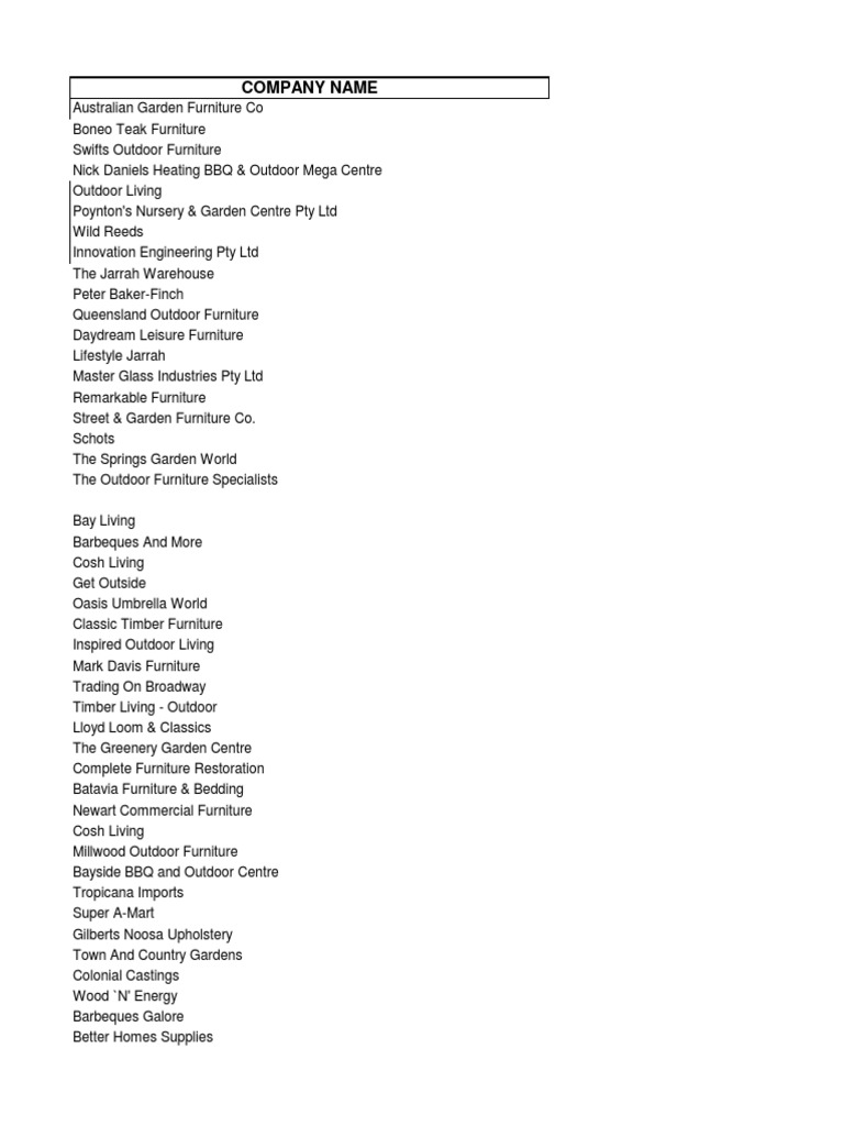 Furniture List Australia PDF Furniture Industries