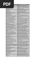 Download Software Tech Parks by Karthik Inbaraja SN234204744 doc pdf