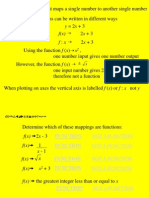 Transforming Functions