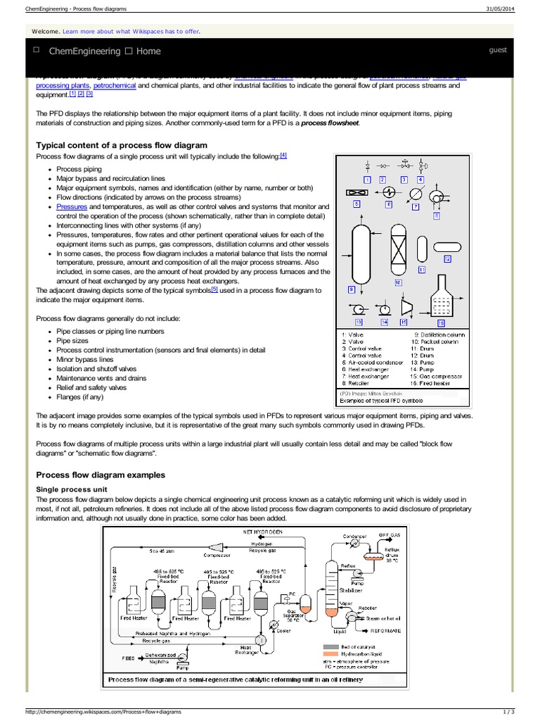 ChemEngineering - Process Flow Diagrams | PDF | Process Engineering