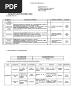 Download SESIN de APRENDIZAJE - Mapas Conceptuales y Semnticos by Ruby Espinoza SN234236830 doc pdf