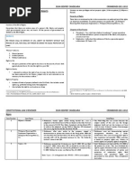 Consti2 Reviewer CROMBONDS