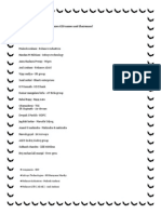 Re: List of Top 50 Companies CEO Names and Chairmans?