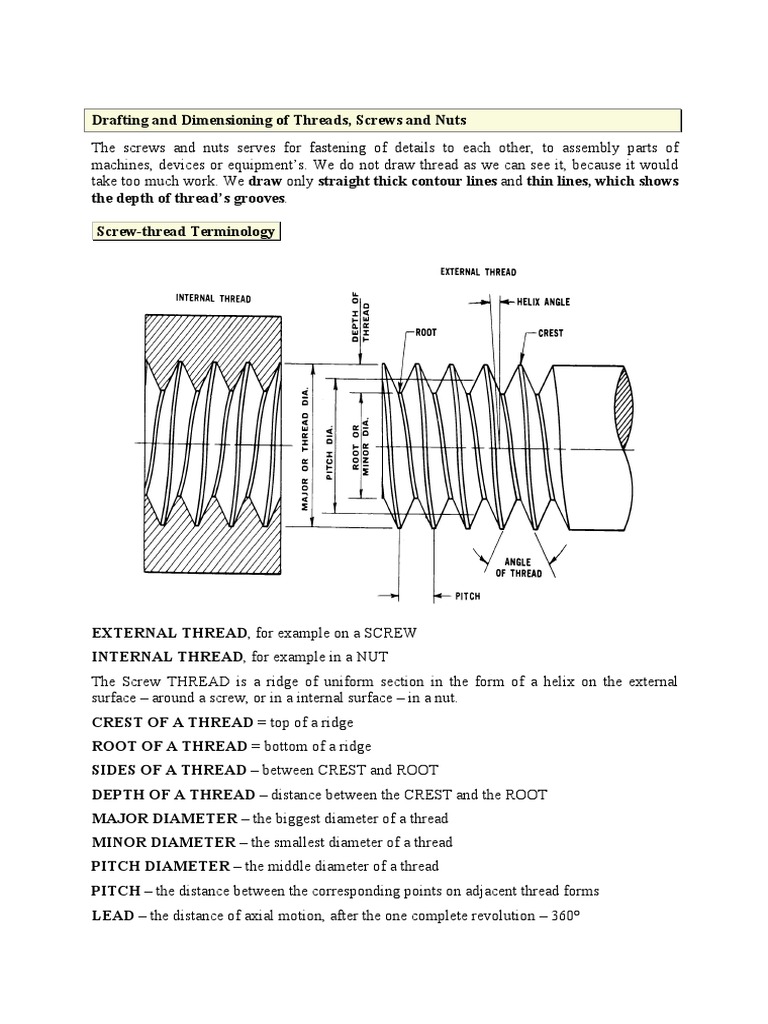 Drafting Threads | Screw | Metalworking