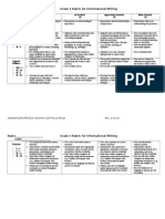 Information Writing Rubric-4th