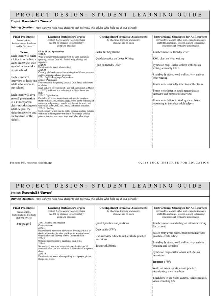 Teaching Learning Guide | PDF | Educational Assessment | Teaching