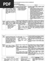 Lineamientos Evaluación de Aprendizajes Eap Enfermería Uch v1.2