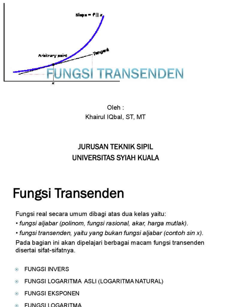 Contoh Soal Fungsi Rasional