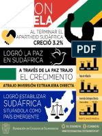 Infografía Nelson Mandela FCERM