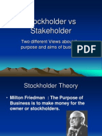 Stockholder Theory Vs Stakeholder Theory