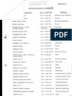 Informe Ministerio Defensa Listas Negras CLAFIL20131107 0001