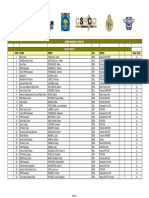 Lista de Pilotos PDF