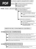 1, Clasificacion de Las Ciencias
