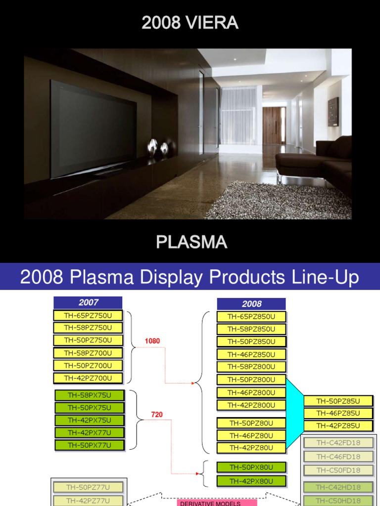 Panasonic Th 58pz700 58pz700u Service And Repair Manual