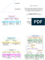 Esquema - Como analisar a Coesão.pdf