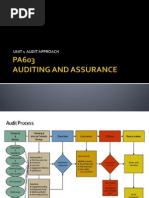 Download PA603_Audit Approach by nikazida SN234299631 doc pdf