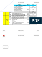 140005894 Wireless MW QC Training