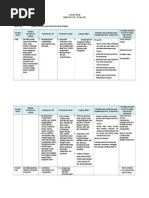 Download Analalisis SKL KI KD Kurikulum 2013 Fisika XI by Mansyur Arta Qomarudin SN234302981 doc pdf