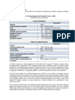 Modelos de Planificación Financiera