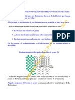 Resumen Cap 7 Mecanismos de Endurecimiento de Los Metales