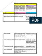 Pni Consejos Comunales Ismael