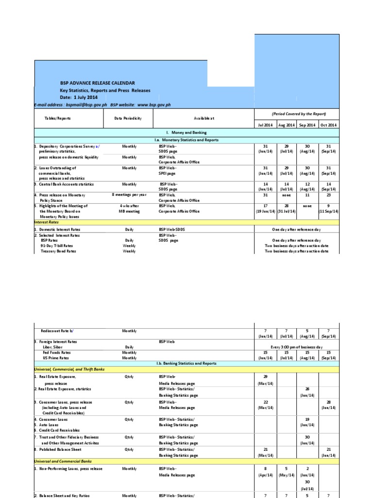 Key Statistics, Reports and Press Release Calendar: A Comprehensive 