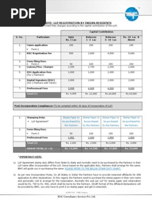Quote- LLP Registration