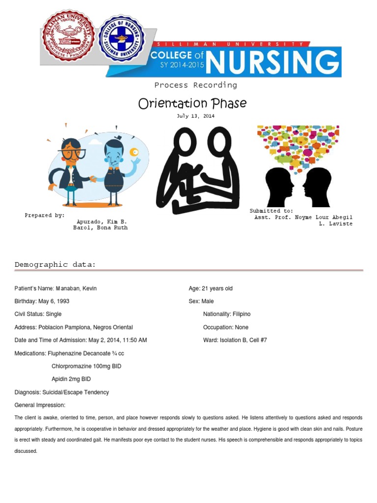 Process Recording Nursing Psychiatric And Mental Health Nursing
