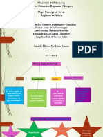 Mapa Conceptual de Las Regiones de Africa