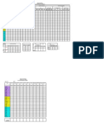 Logsheet Revised (220,11, Switchyard, Battery Etc)