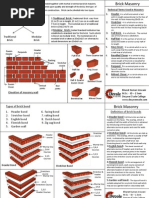 Types of Brick Bonds in Masonry | PDF | Brick | Civil Engineering