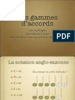 Gammes D'accords PDF