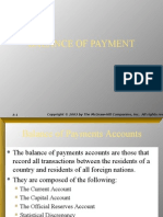 Balance of Payment