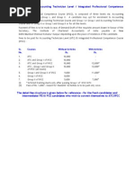 14704atc Enrolment Feestructure