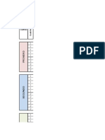 Dificultad Asignaturas (28 Personas)