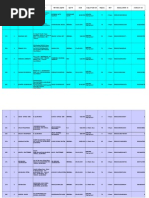 EMPJOB2007750 Sub-Assistant Engineer (Civil) 30.05.2014 | PDF
