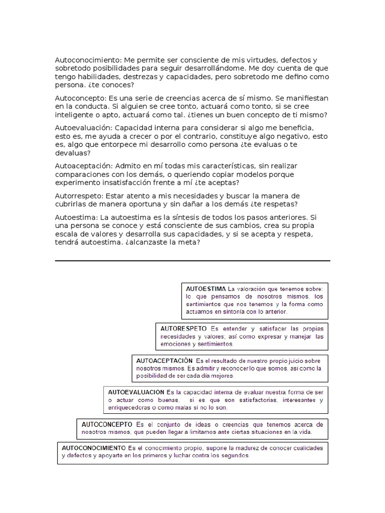 Escalera de La Autoestima y Conclusiones | PDF | Autoestima | Actitud ...
