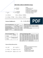 Formulario Para Cargas Variables (Fatiga)