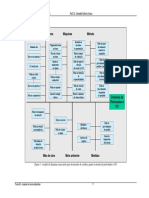 Diagrama Ishikawa - EMISSÃO de CO