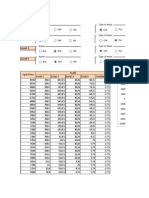 4 Asset Model