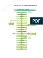 Formato de Plan de Contingencia