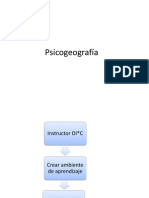 Psicogeografía Del Aula