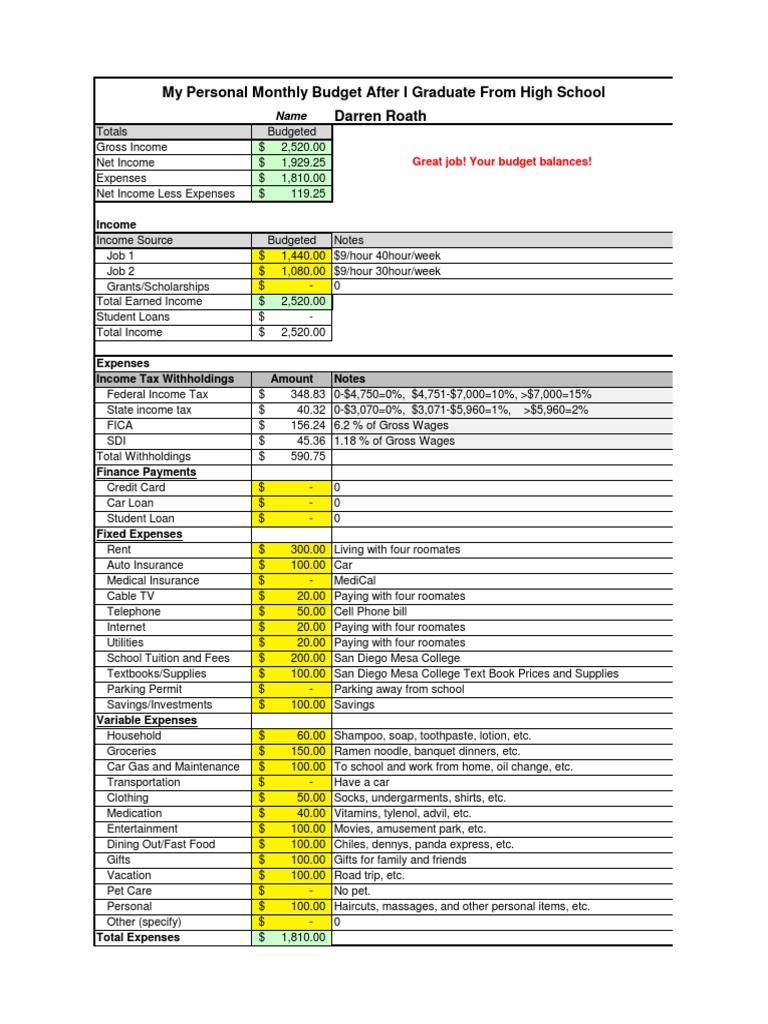 High School Grad's Monthly Budget | PDF