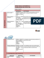 Matriz para El Desarrollo de Habilidades Del Siglo Xxi