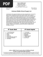 Download Supply List 71514 by pdalleva SN234374094 doc pdf