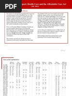 AEI Special Poll Report: Health Care and The Affordable Care Act