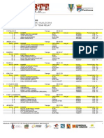 Clasificaciones TR CE Panticosa 2014