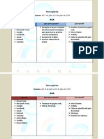 Metacognicin 1 y 2